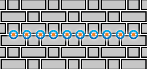 Pattern for drilling using dryzone products. 